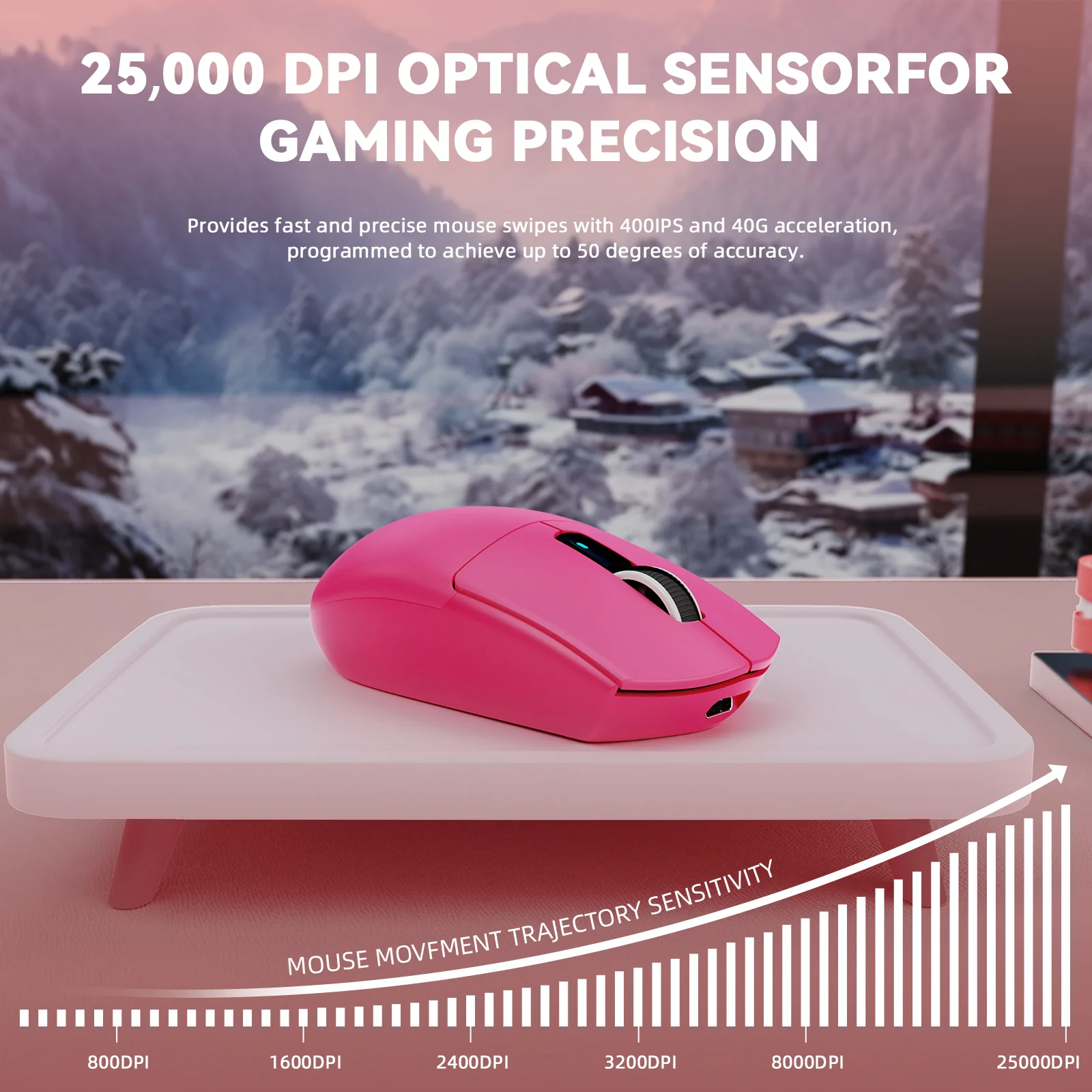 ATTACK SHARK G3 PRO Tri-mode Wireless Gaming Mouse with Charge Dock 25000 DPI Ultra Lightweight - Image 23