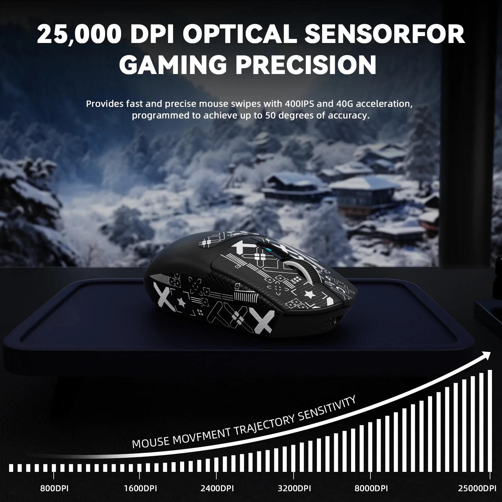 ATTACK SHARK G3 PRO Tri-mode Wireless Gaming Mouse with Charge Dock 25000 DPI Ultra Lightweight - Image 47
