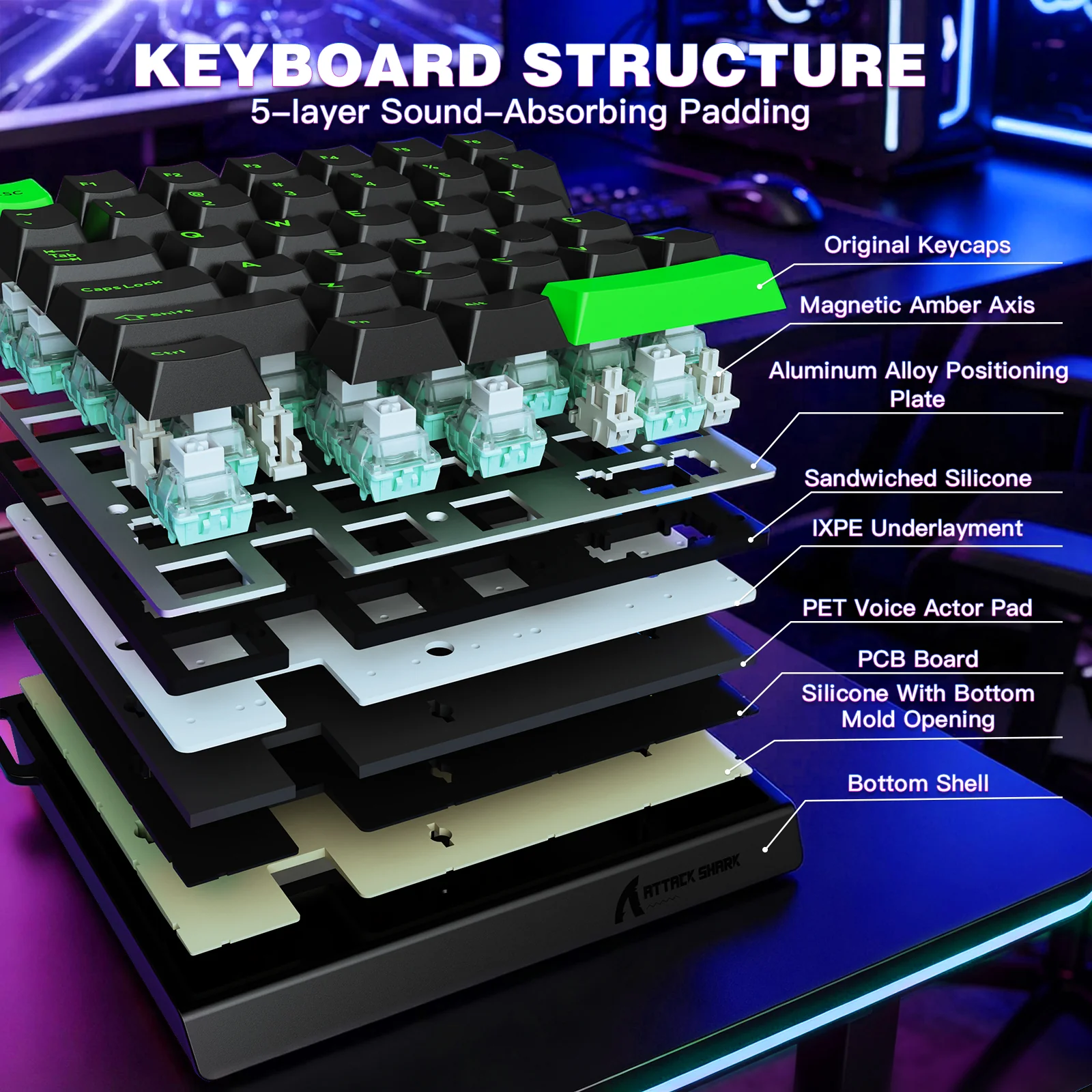 ATTACK SHARK M36 HE One-Handed Magnetic Switch Keyboard - Image 29