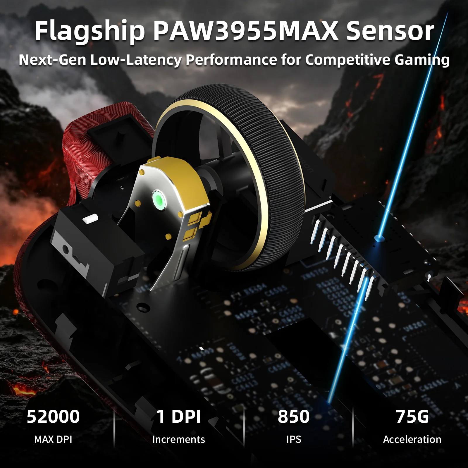 ATTACK SHARK RS3 ULTRA Carbon Fiber Wireless PAW3955MAX Gaming Mouse with C06 Ultra LED Cable - Image 17